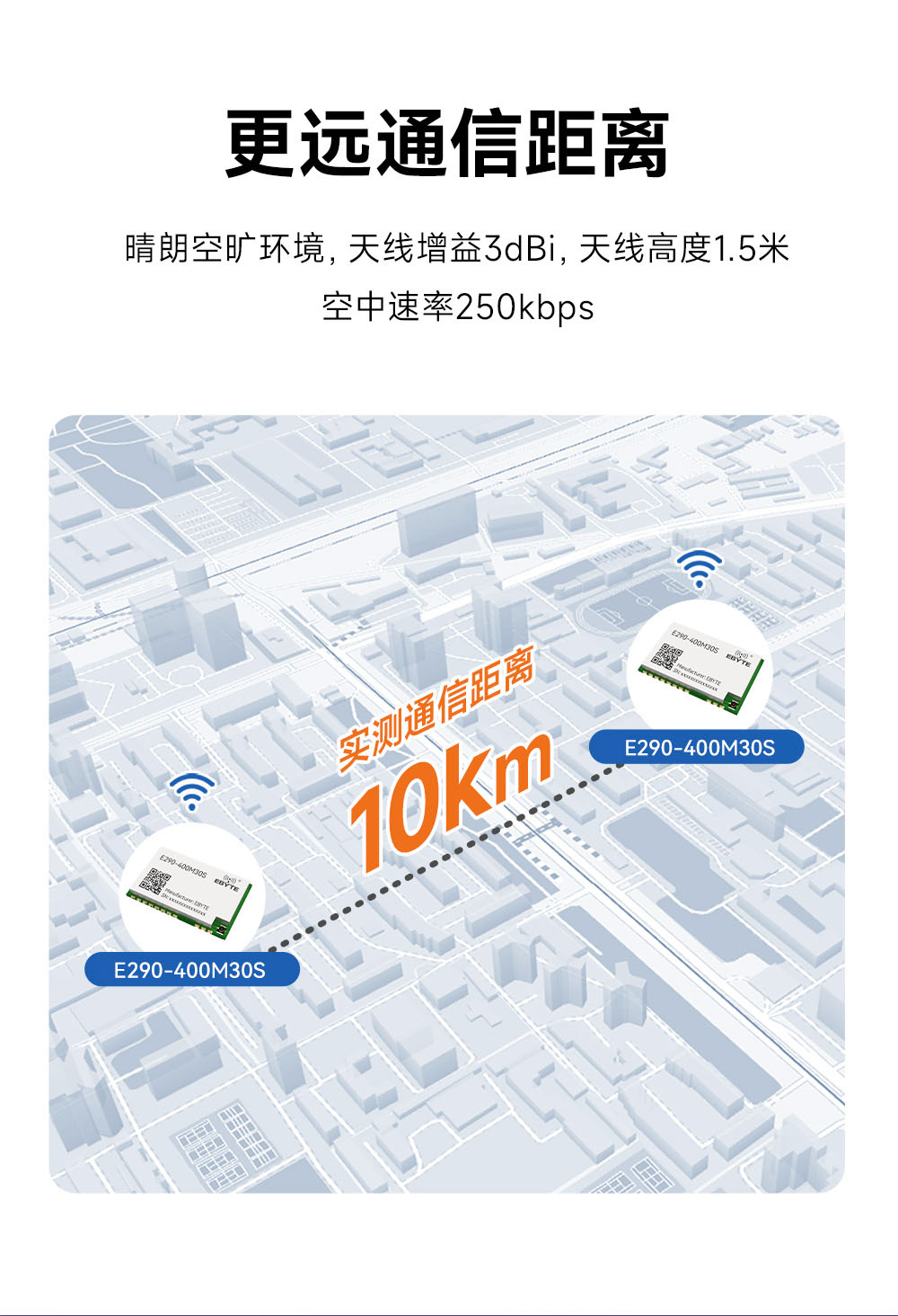 E290-400M30S 国产ChirpIoT™技术LoRa模块详情简介 (13)