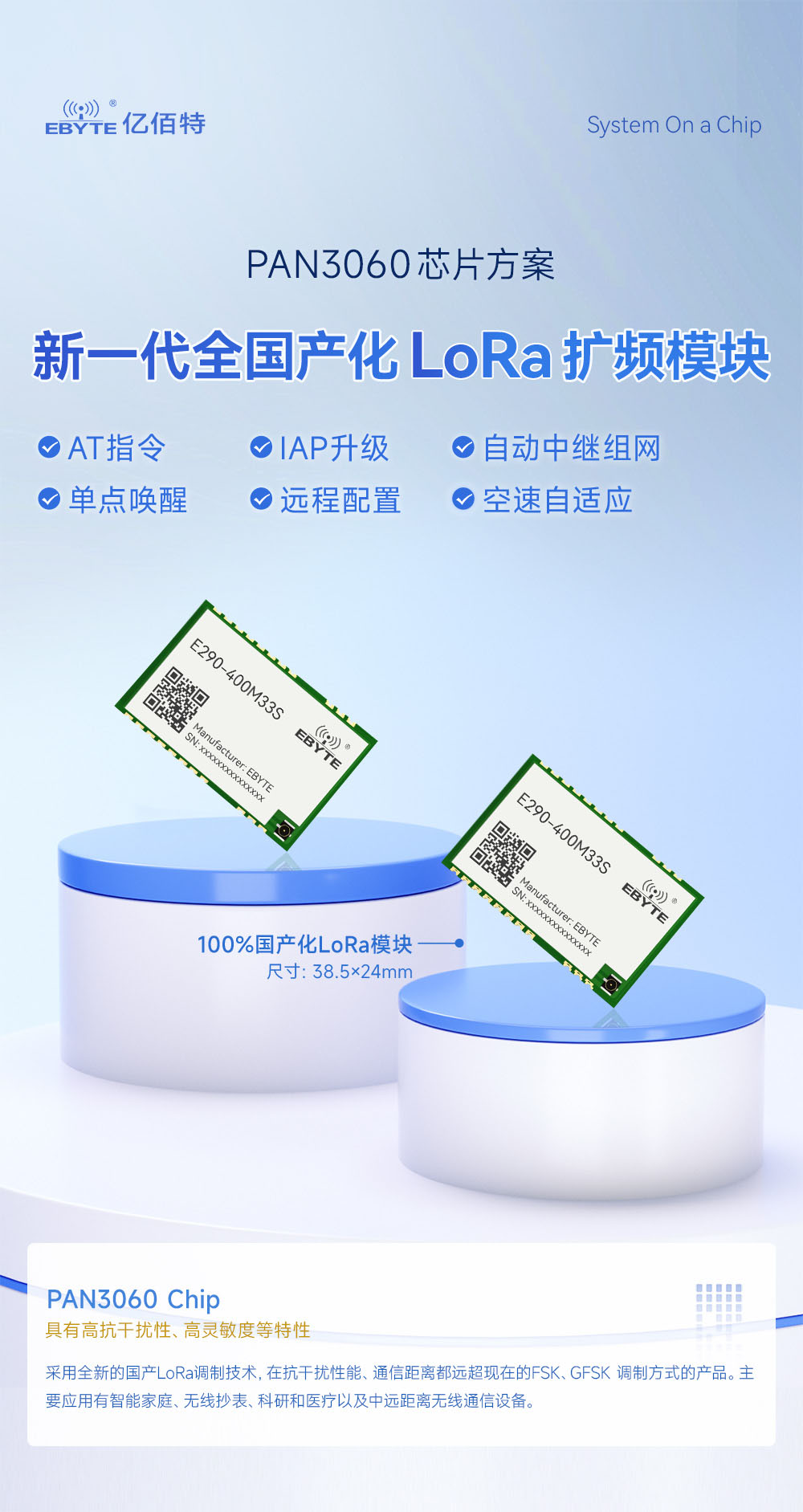 E290-400M33S 国产ChirpIoT™技术LoRa模块详情简介 (1)