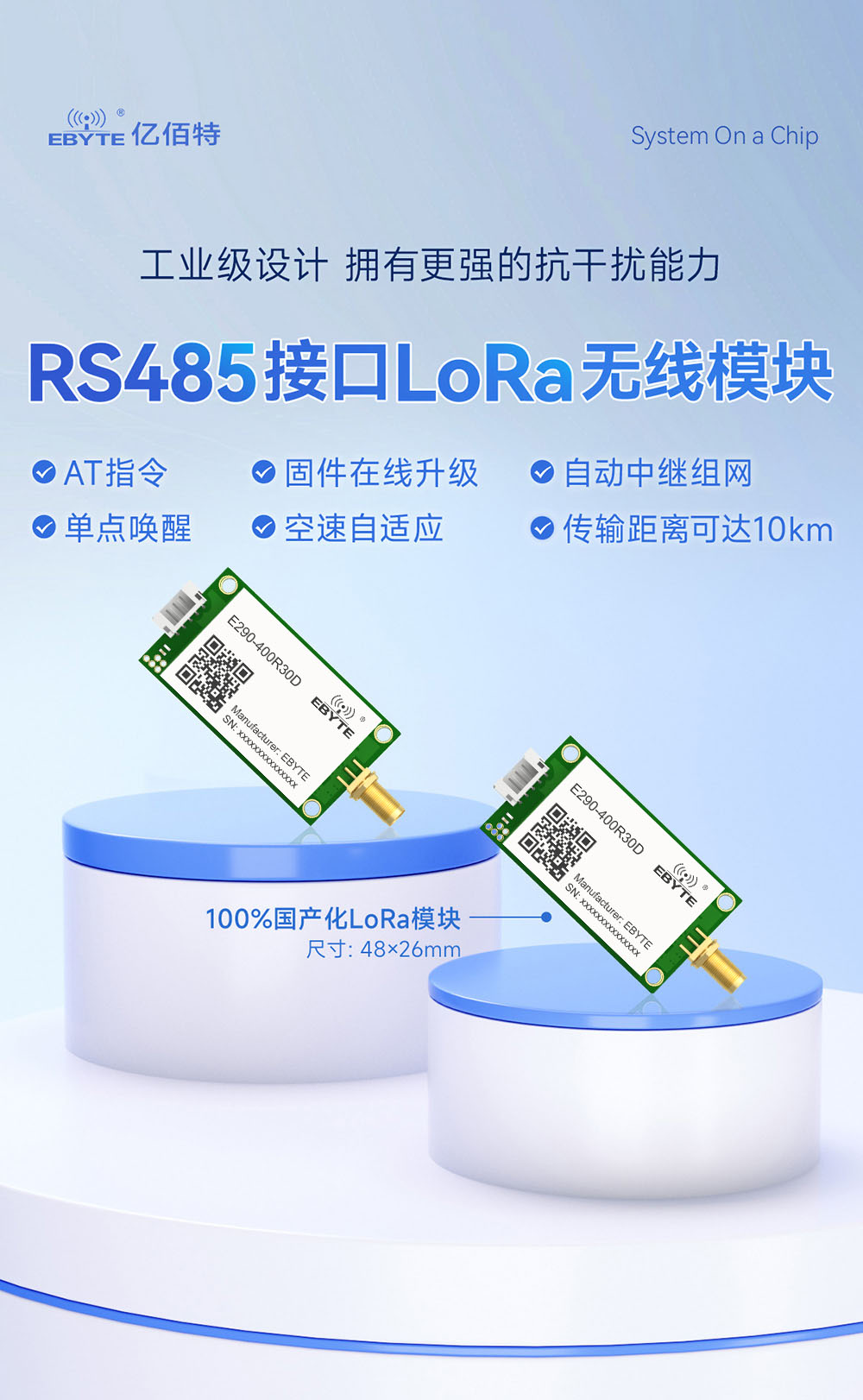 E290-400R30D 国产RS485接口LoRa模块简介 (1)