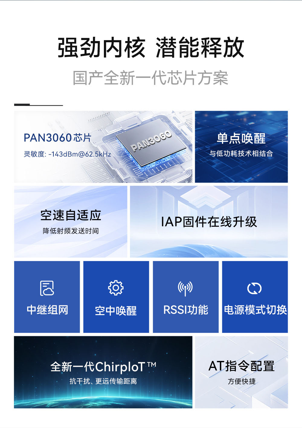E290-400T20D 国产LoRa模块详情简介 (2)