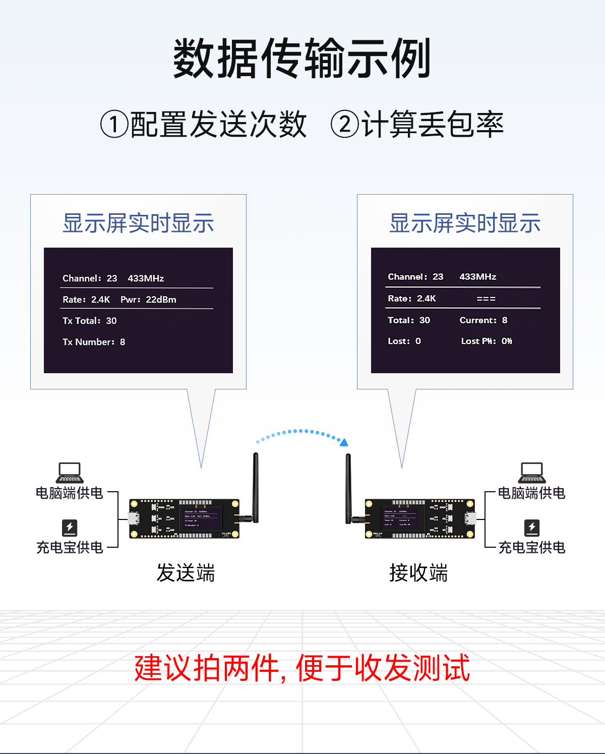 E290-400MBH-SC 国产lora模块开发板 (3)