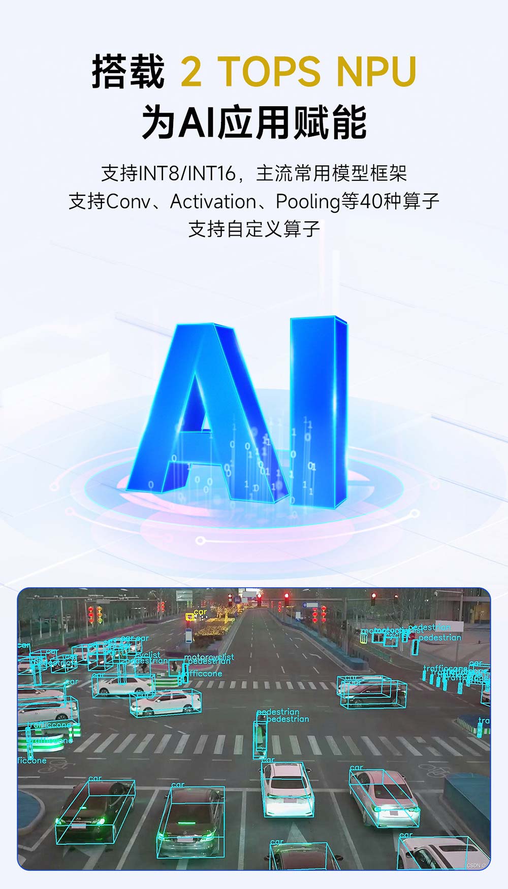 ECK32核心板NPU为AI赋能 ECK32核心板NPU为AI赋能