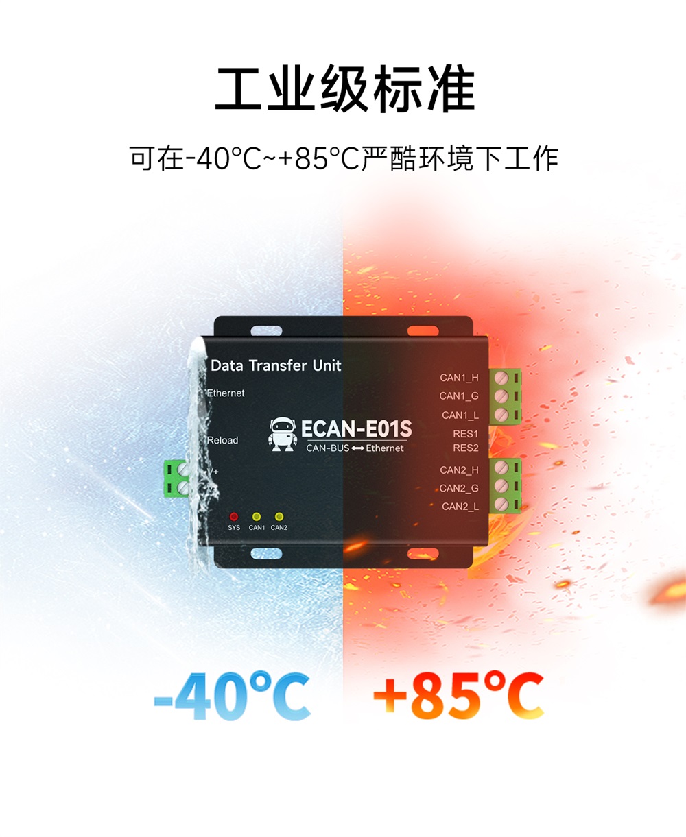 ECAN-E01S-V2 CAN转以太网智能协议转换器 (9) ECAN-E01S-V2 CAN转以太网智能协议转换器 (9)