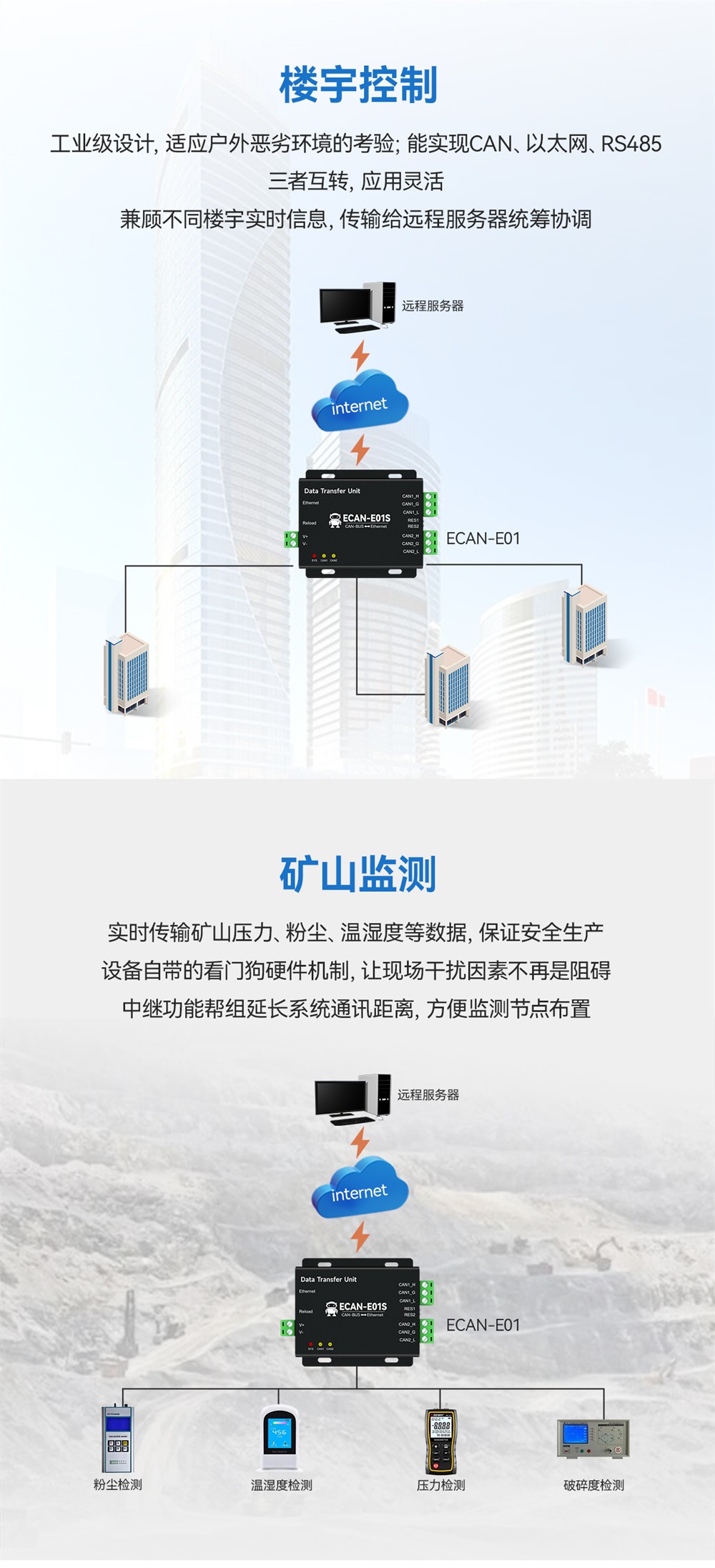 ECAN-E01S-V2 CAN转以太网智能协议转换器 (13) ECAN-E01S-V2 CAN转以太网智能协议转换器 (13)