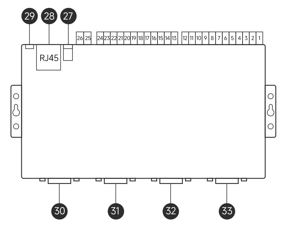 引脚定义 NB183-V2