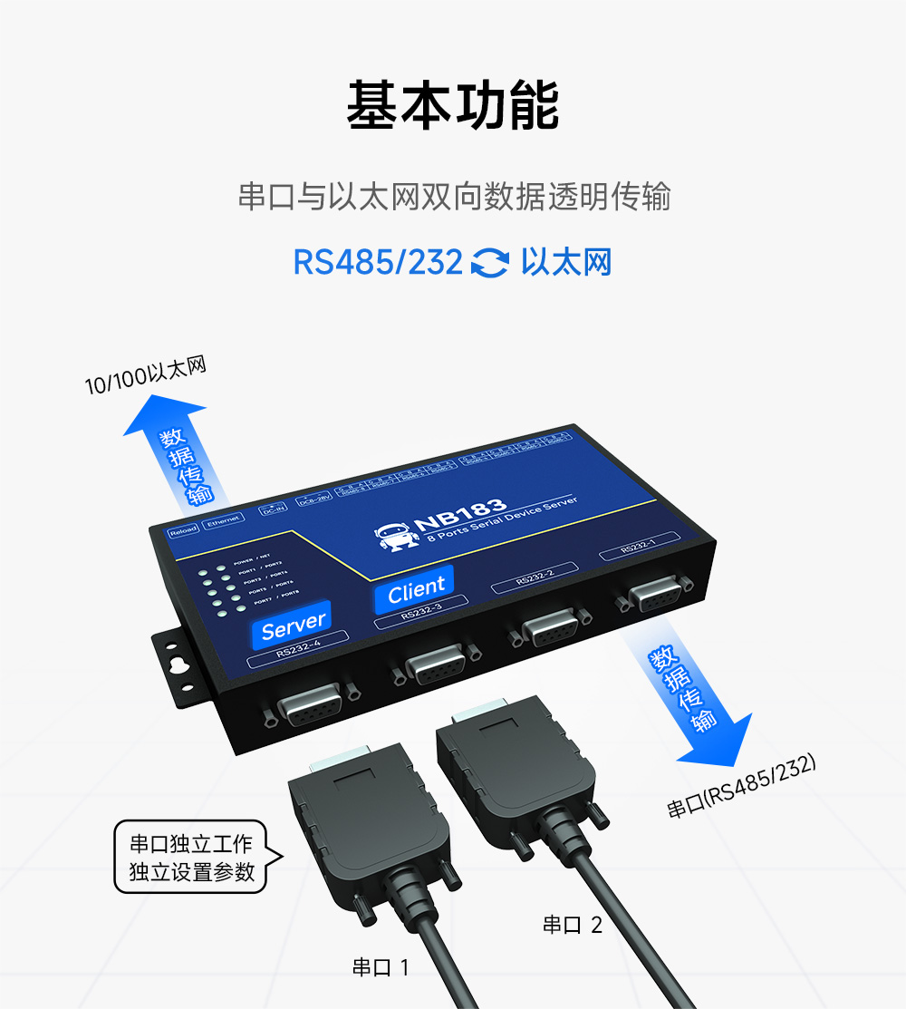 NB183S-V2 工业级8路串口服务器 (2) NB183S-V2 工业级8路串口服务器 (2)