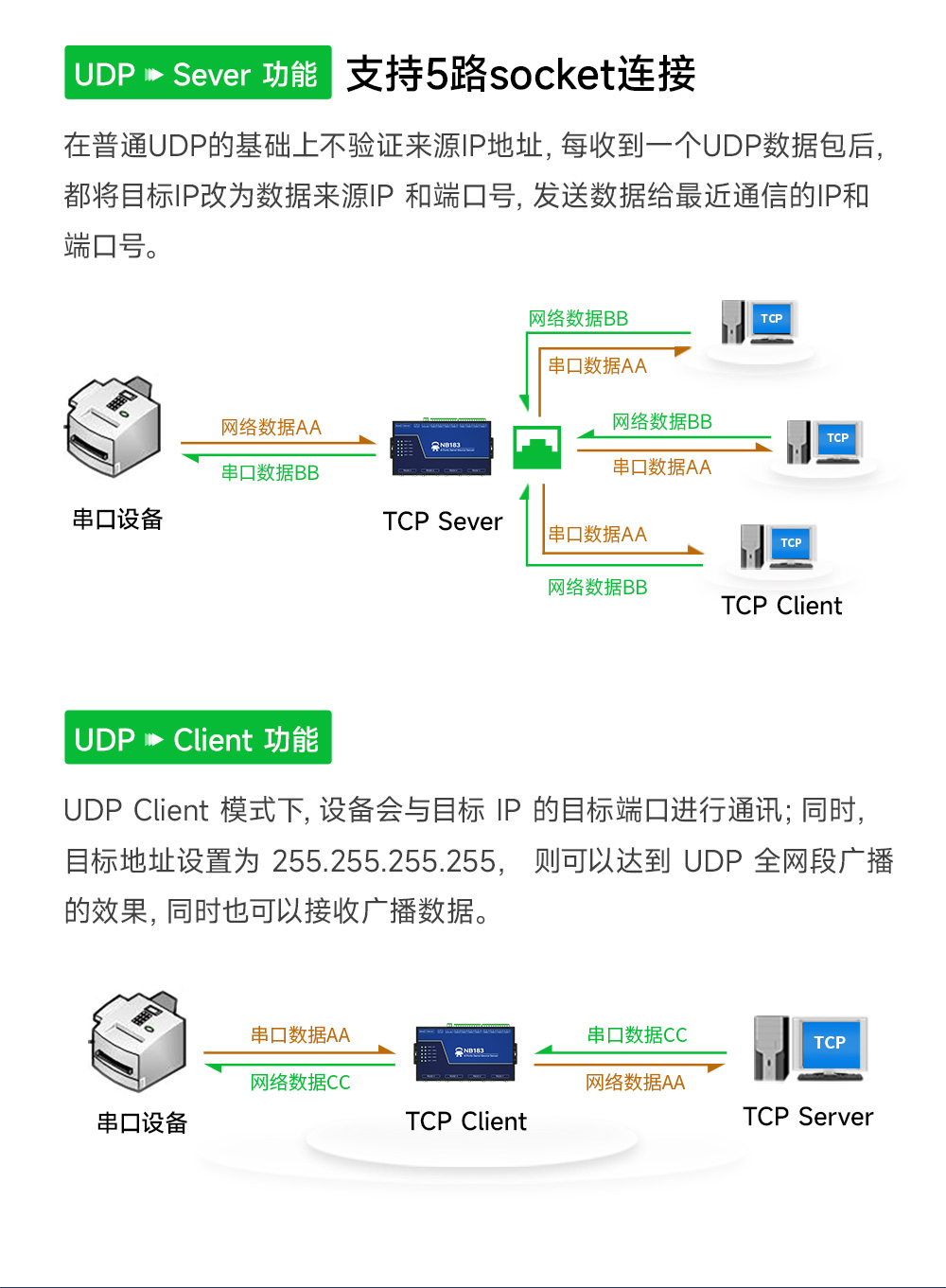 NB183S-V2 工业级8路串口服务器 (4) NB183S-V2 工业级8路串口服务器 (4)