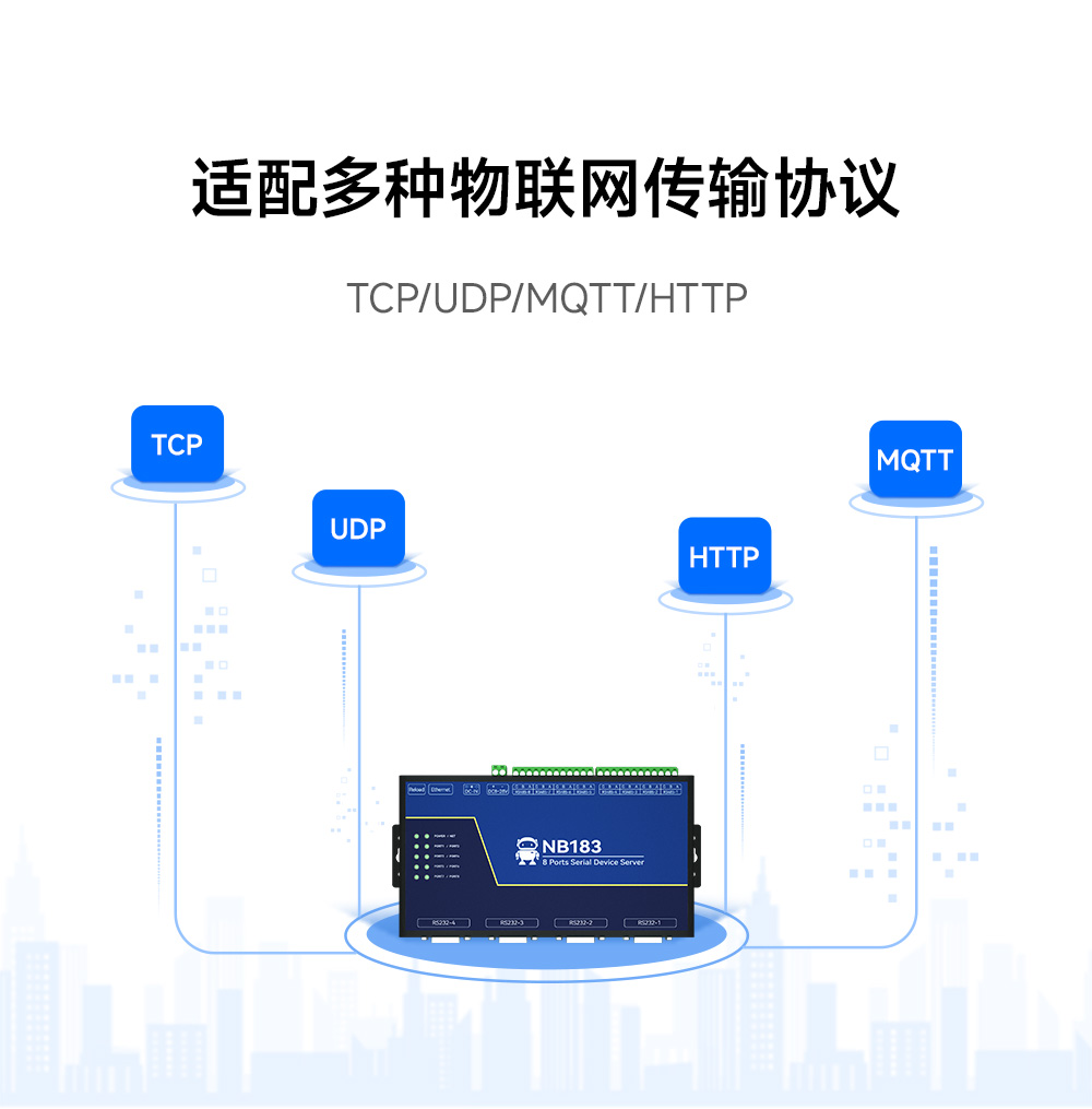 NB183S-V2 工业级8路串口服务器 (7) NB183S-V2 工业级8路串口服务器 (7)