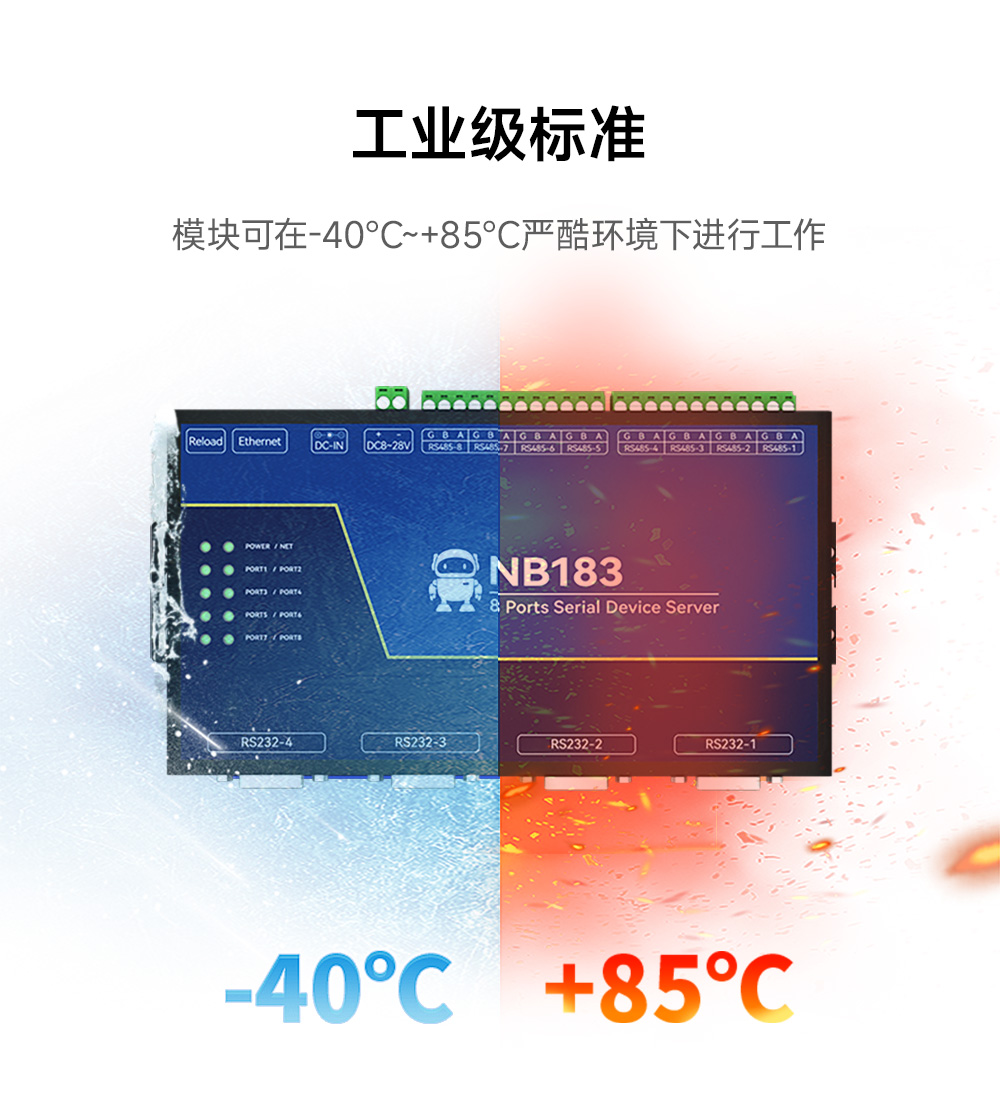 NB183E-V2 POE受电隔离型8串口服务器 (15)