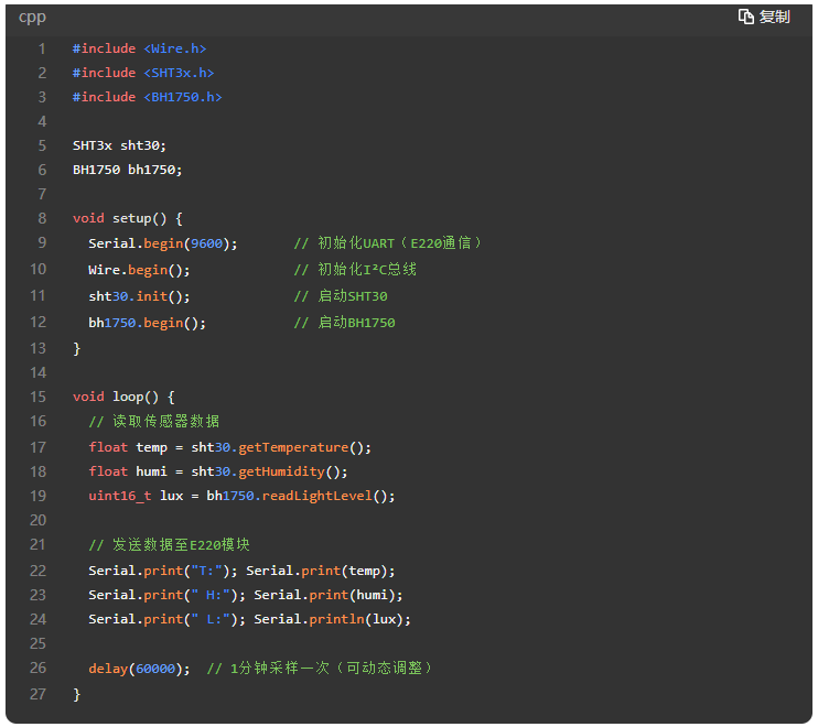 4 LoRa模块智能农业方案 4 LoRa模块智能农业方案