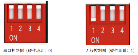 3  M31系列分布式IOmodbus透传控制教程