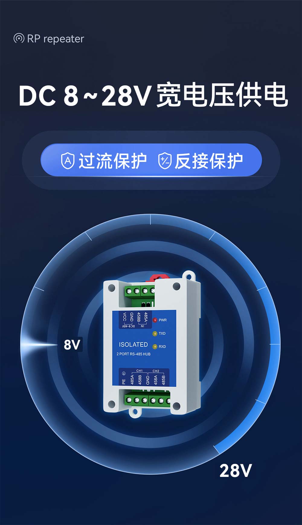 E810-R12-宽电压供电