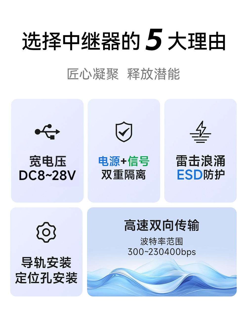 E810-R12 RS485中继器功能