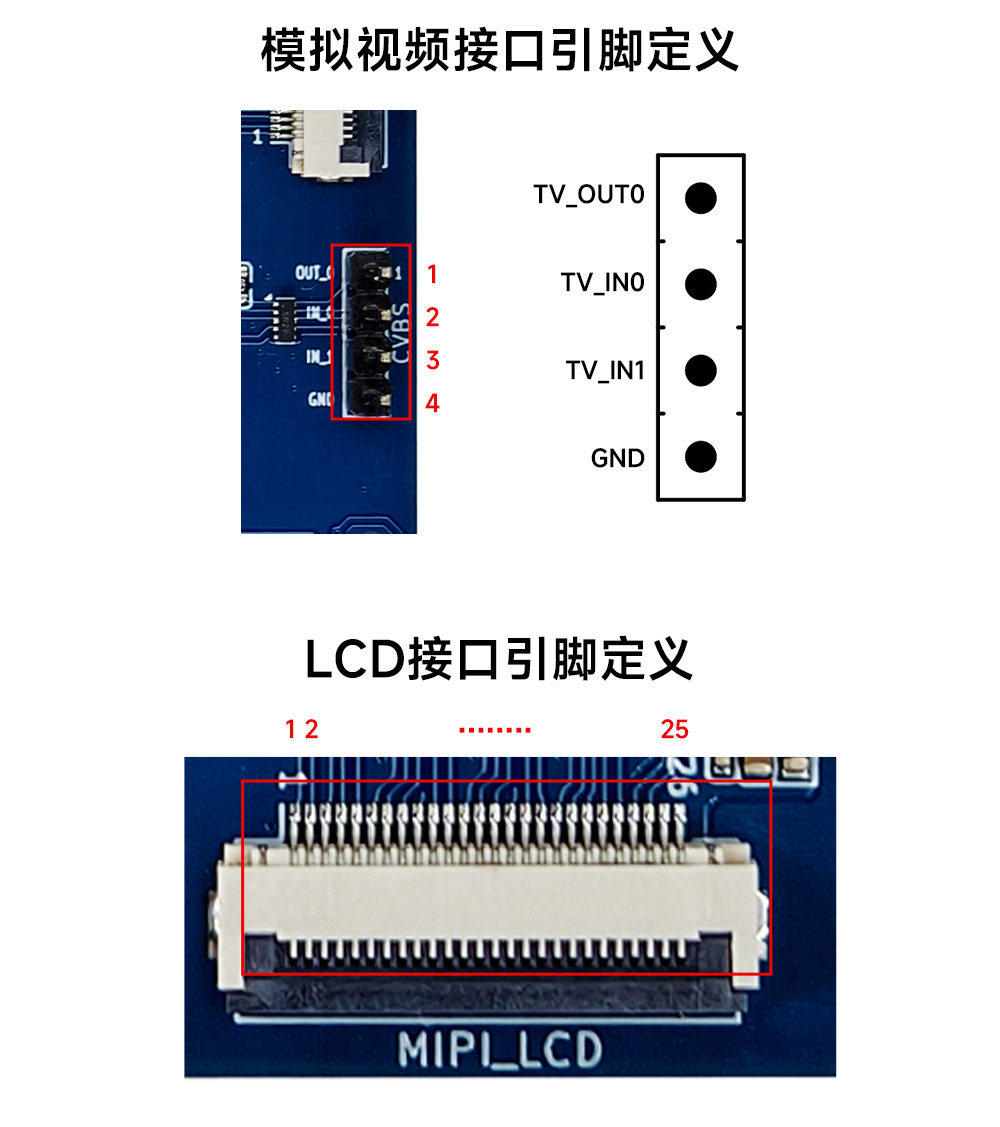 引脚定义_02 ECB30-PGT13IC-I