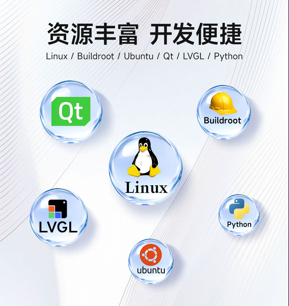 ECK30-T13IC1E8-I 国产化核心板 (11)