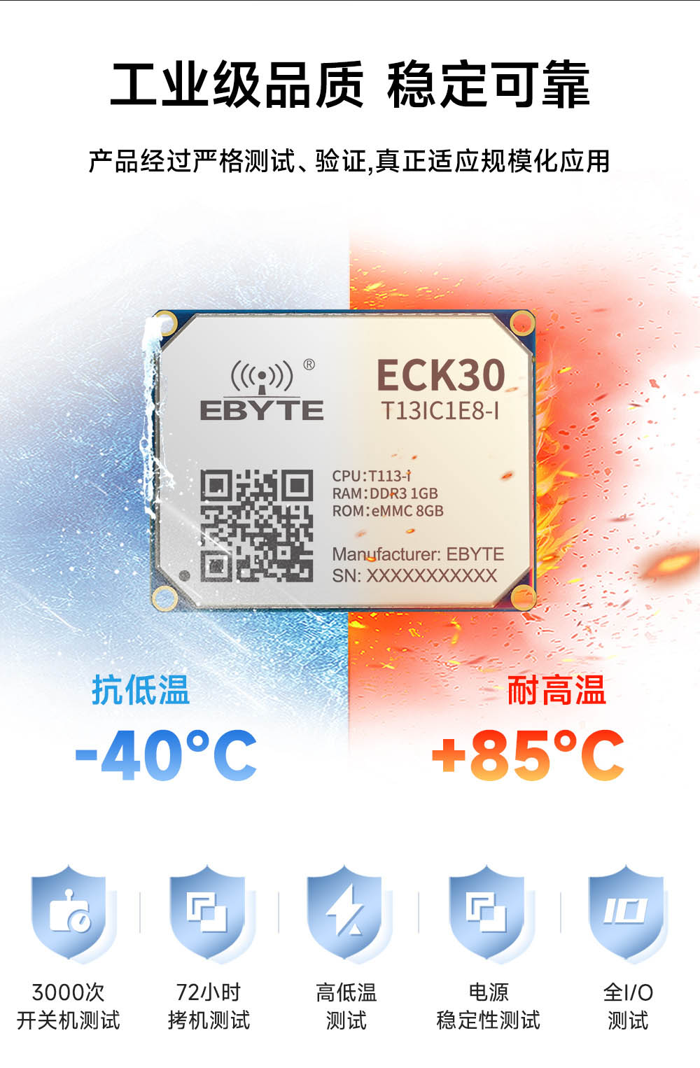 ECK30-T13IC1E8-I 国产化核心板 (15)