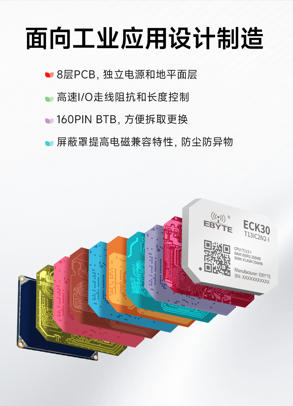 ECK30-T13IC2N2-I 工业级嵌入式核心板 (5)