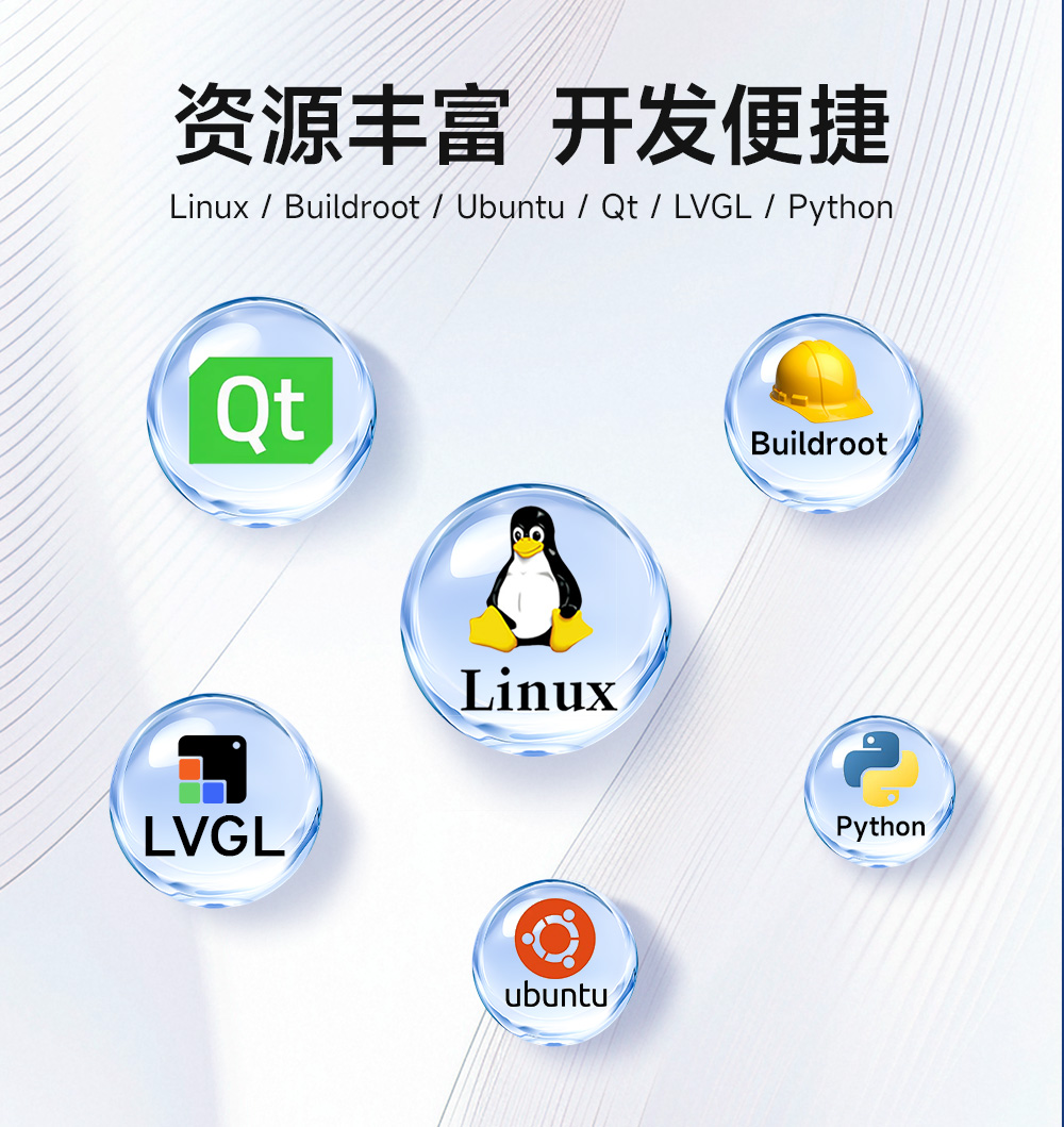 ECK30-T13IC2N2-I 工业级嵌入式核心板 (11)