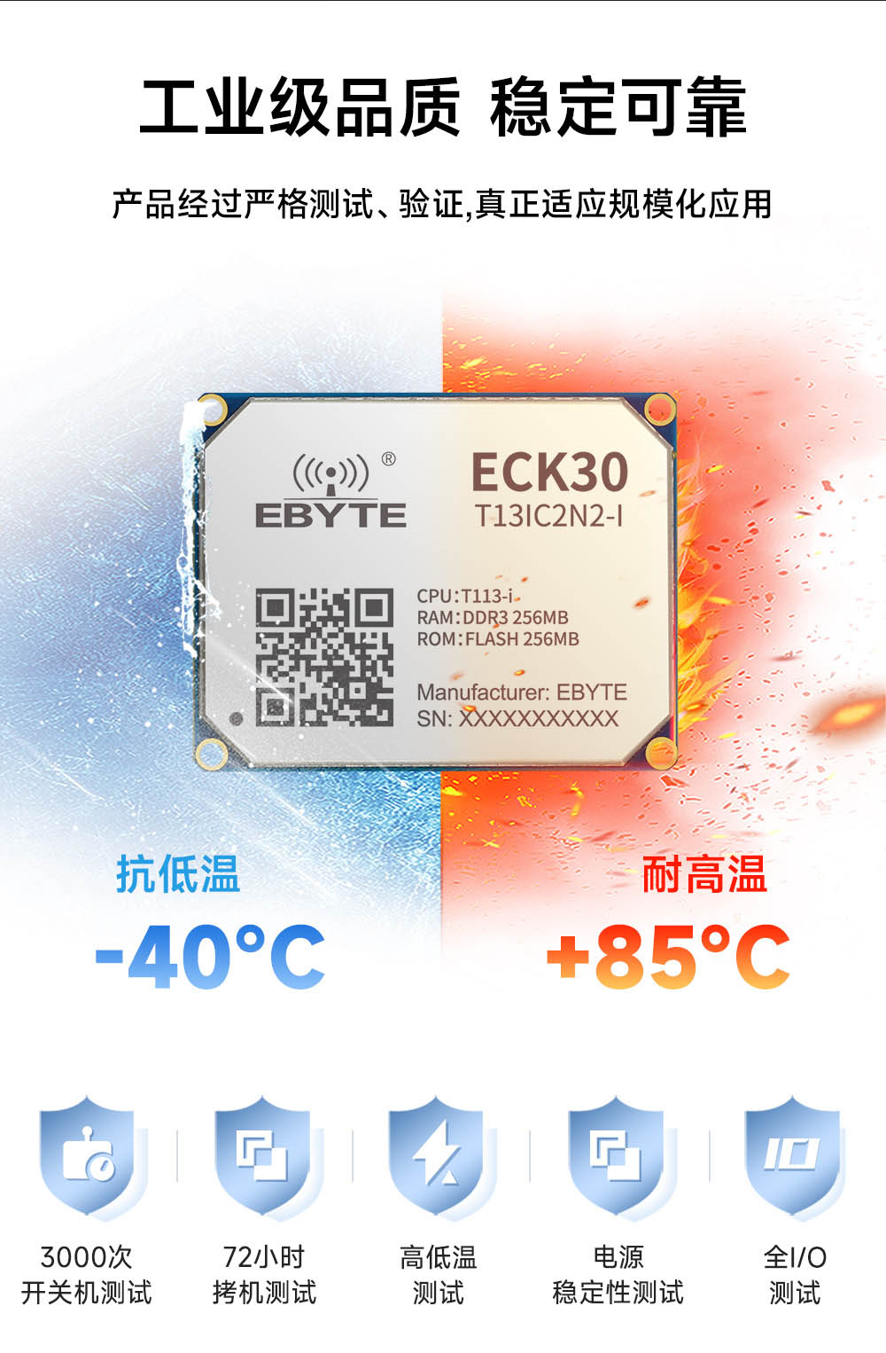 ECK30-T13IC2N2-I 工业级嵌入式核心板 (15)