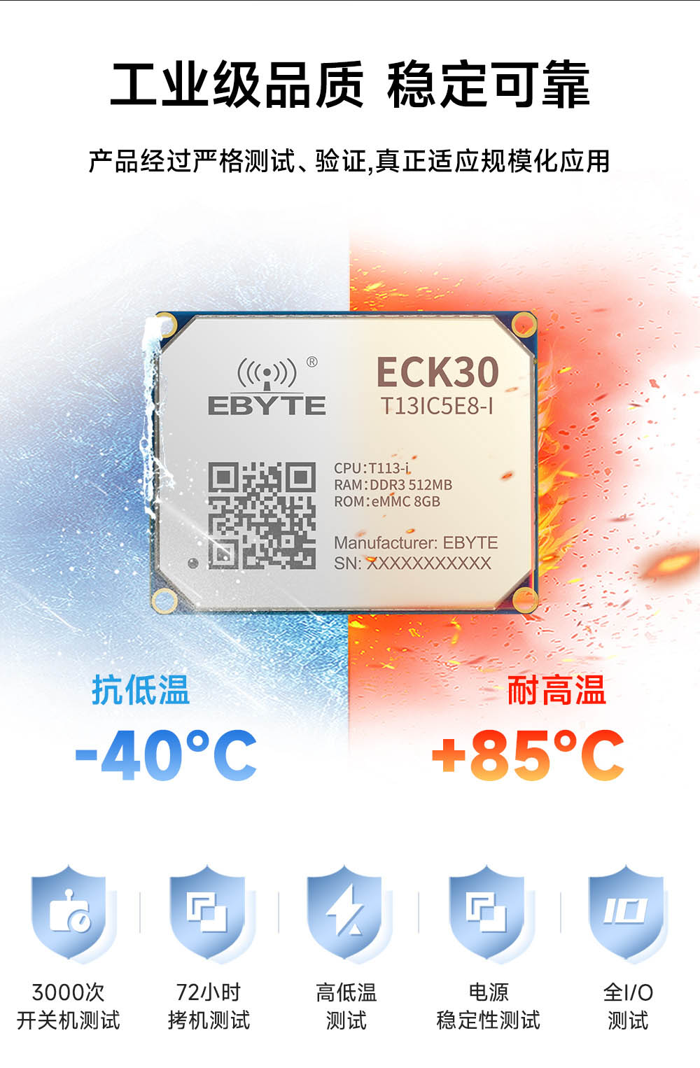 ECK30-T13IC5E8-I 国产化工业级核心板 (15) ECK30-T13IC5E8-I 国产化工业级核心板 (15)
