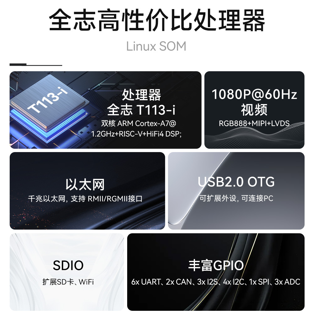 ECK30-T13IC5E8-I 国产化工业级核心板 (2) ECK30-T13IC5E8-I 国产化工业级核心板 (2)