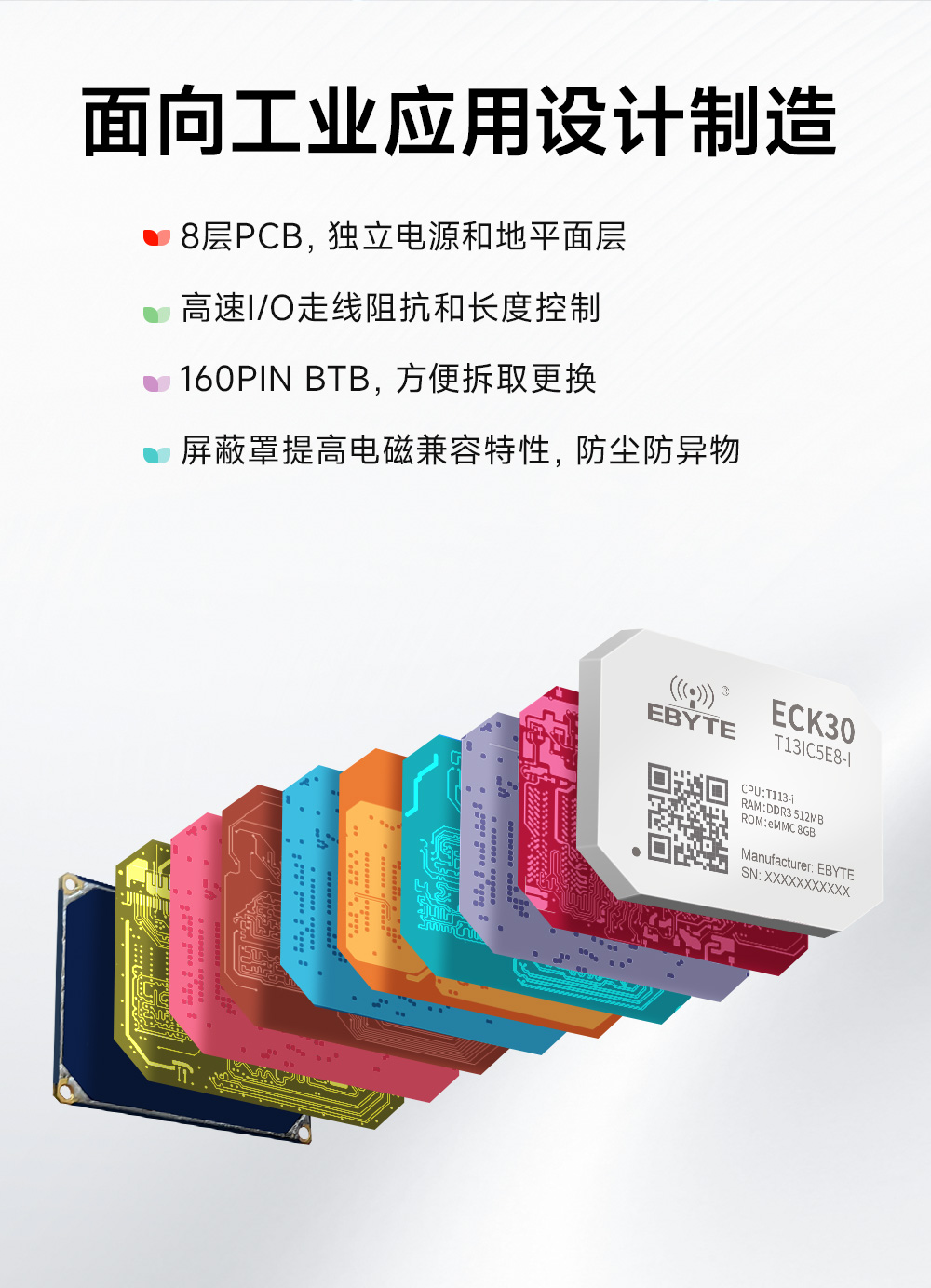 ECK30-T13IC5E8-I 国产化工业级核心板 (5) ECK30-T13IC5E8-I 国产化工业级核心板 (5)