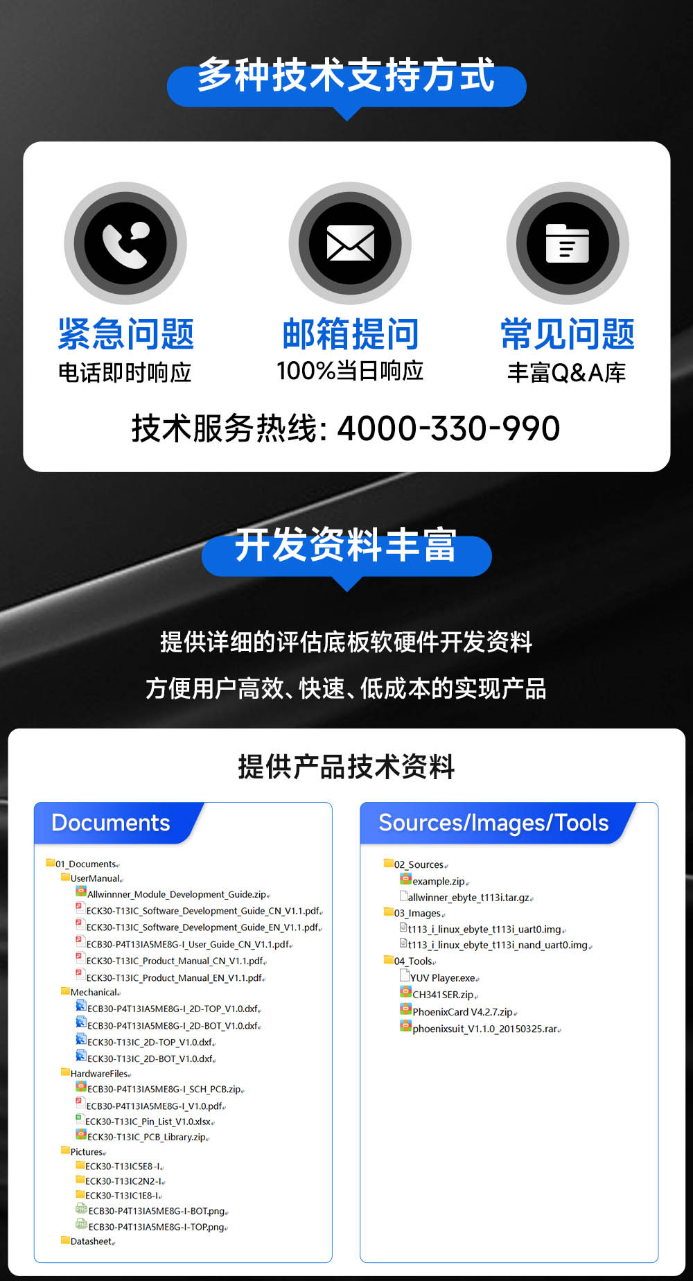 ECK30-T13IC5E8-I 国产化工业级核心板 (12) ECK30-T13IC5E8-I 国产化工业级核心板 (12)