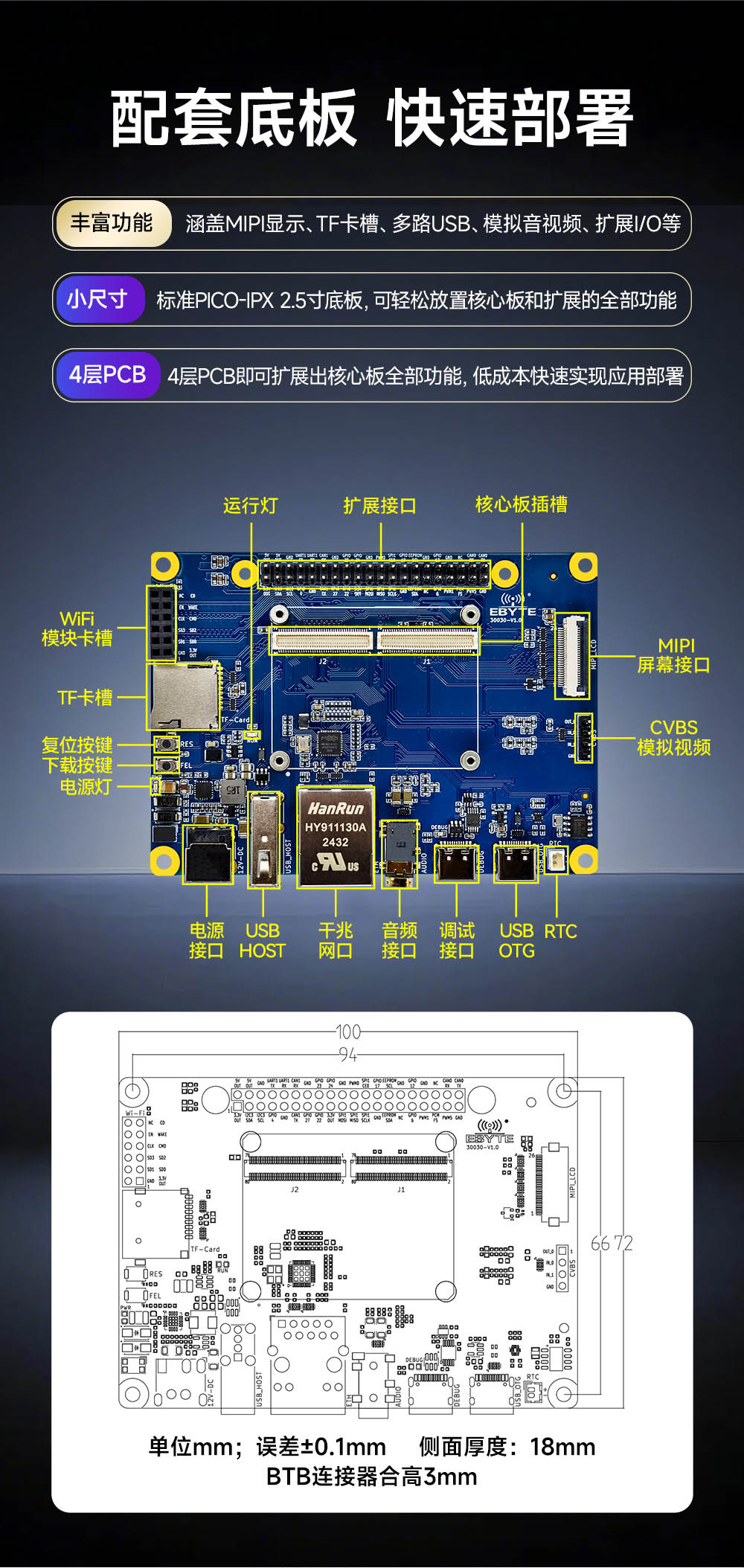 ECK30-T13IC5E8-I 国产化工业级核心板 (10) ECK30-T13IC5E8-I 国产化工业级核心板 (10)