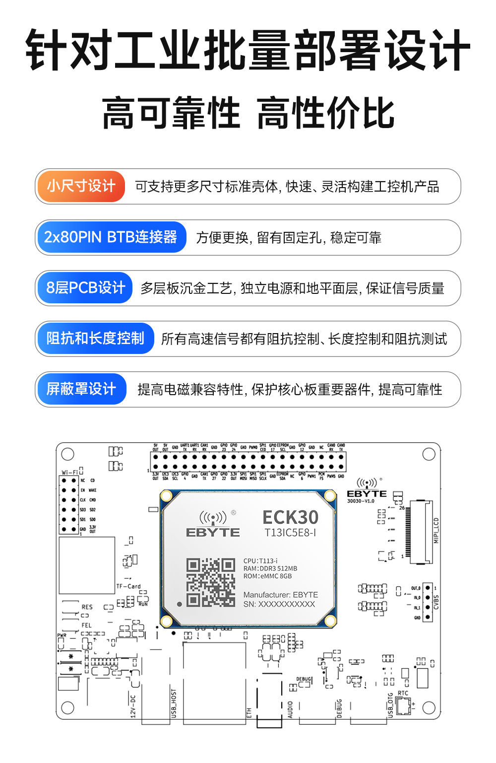 ECK30-T13IC5E8-I 国产化工业级核心板 (9) ECK30-T13IC5E8-I 国产化工业级核心板 (9)