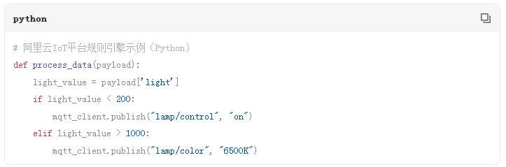 6 智能照明方案 6 智能照明方案