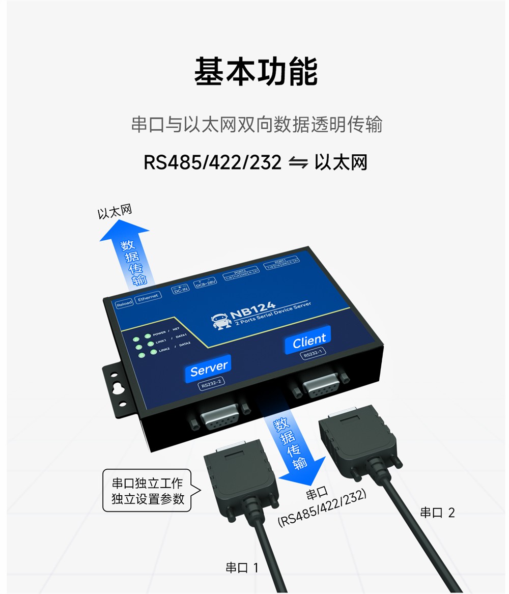 NB124E-V2-第二代2隔离型串口服务器 (3)