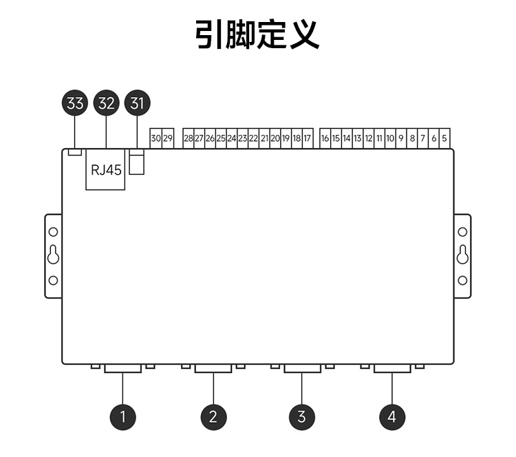 引脚图 NB144 引脚图 NB144