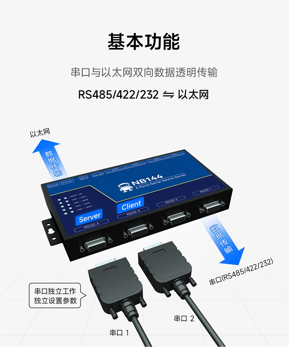 NB144ES-V2-工业级四路串口服务器 (3) NB144ES-V2-工业级四路串口服务器 (3)