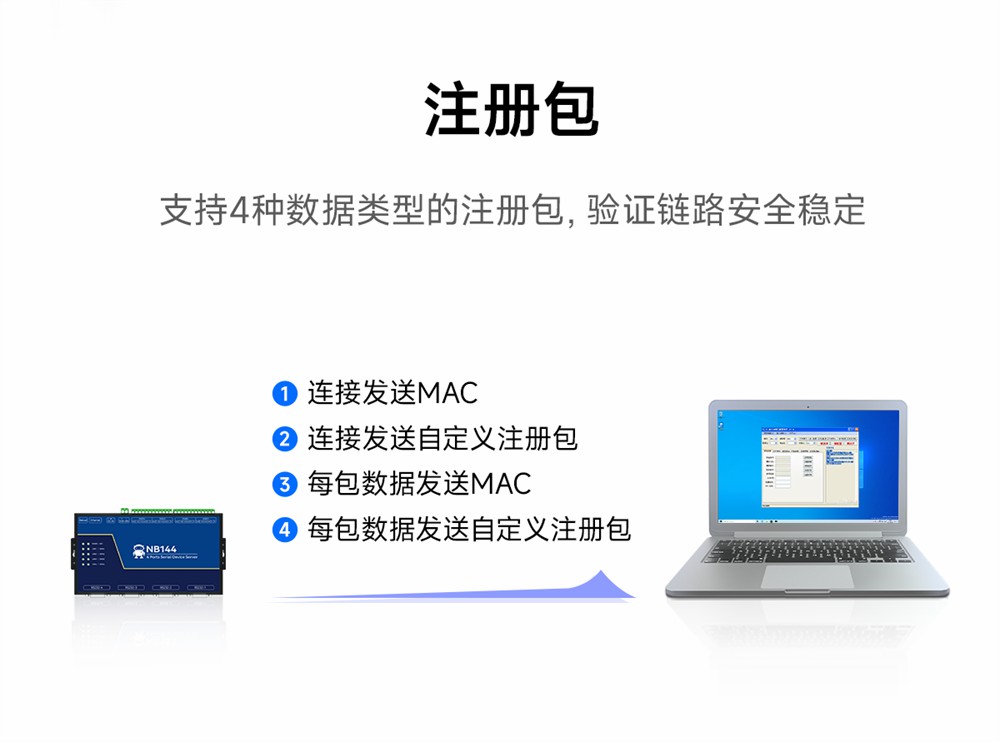 NB144ES-V2-工业级四路串口服务器 (12) NB144ES-V2-工业级四路串口服务器 (12)