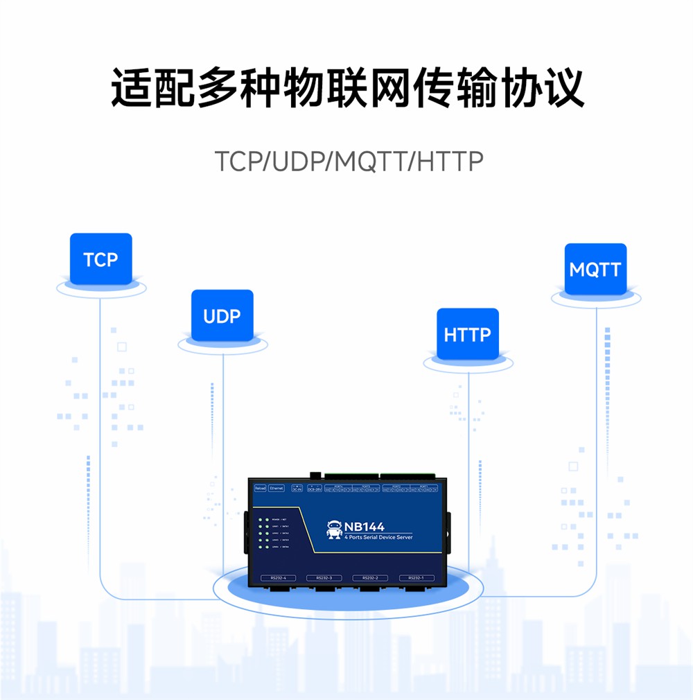 NB144S-V2-工业级4路串口服务器 (9)