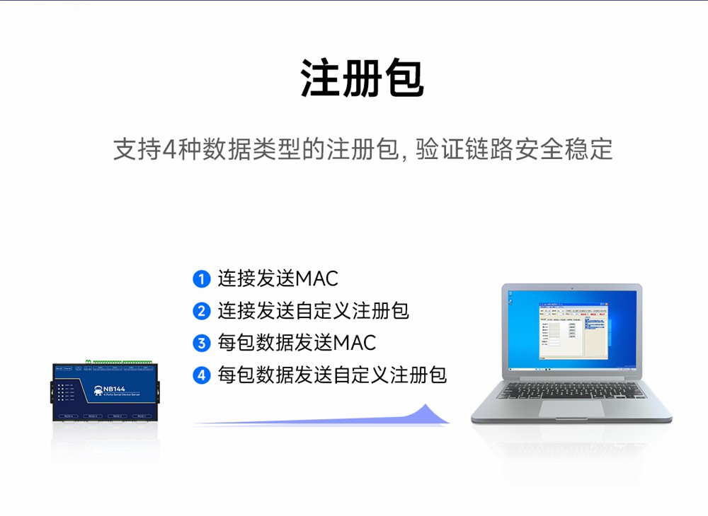 NB144S-V2-工业级4路串口服务器 (11)