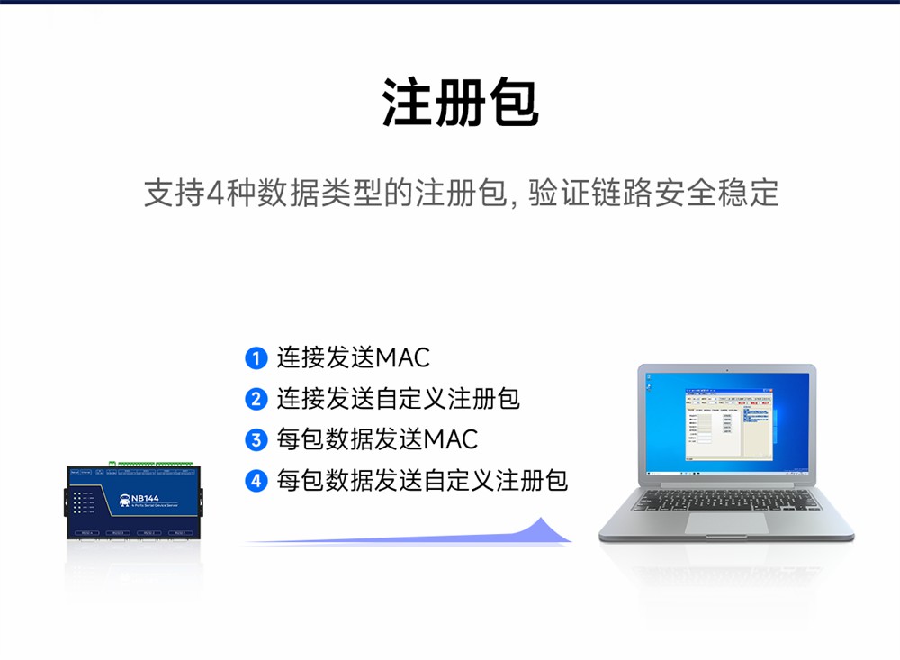 NB144E-V2-工业级4串口服务器 (13) NB144E-V2-工业级4串口服务器 (13)