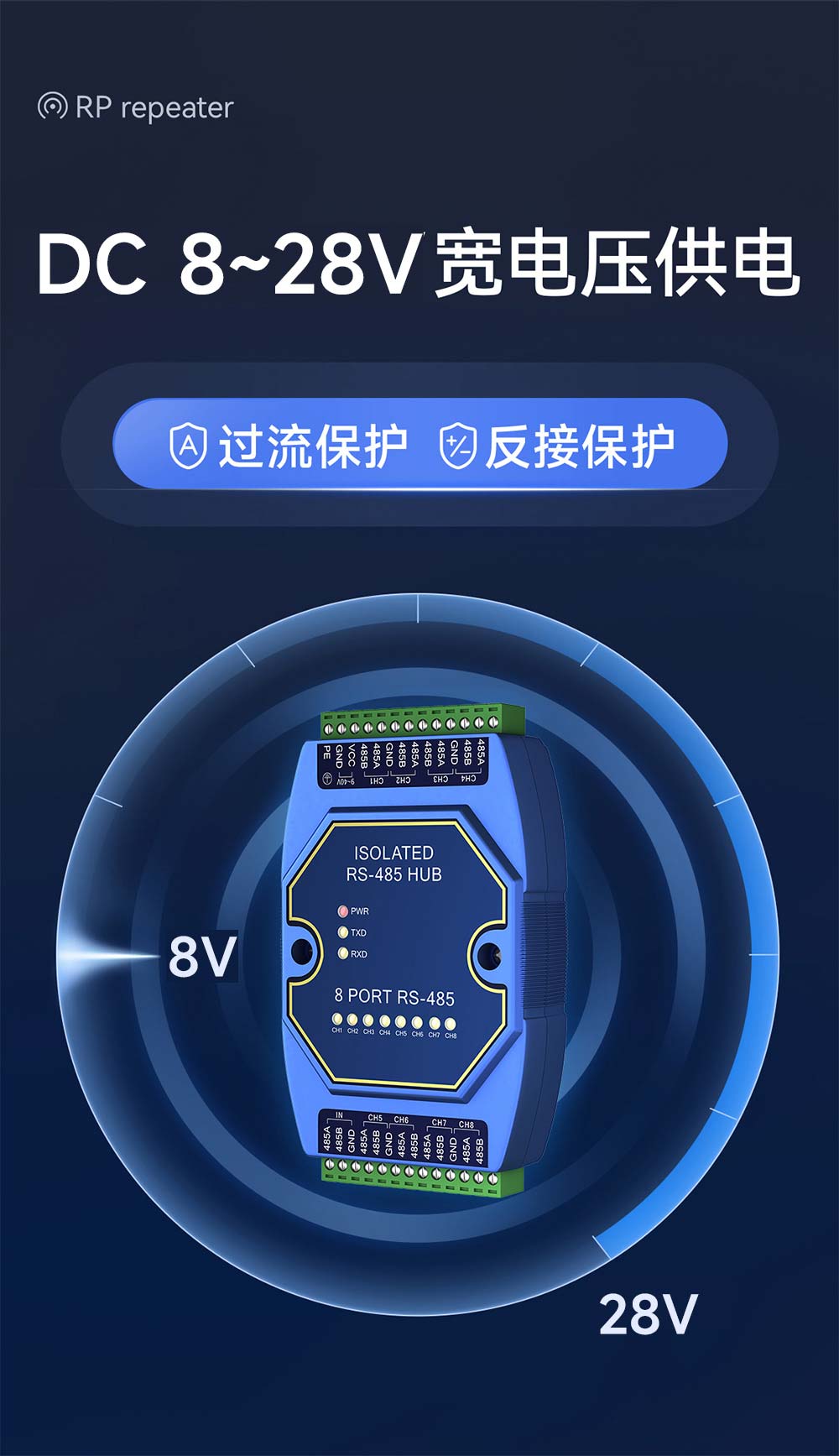 E810-R18-485集线器宽电压