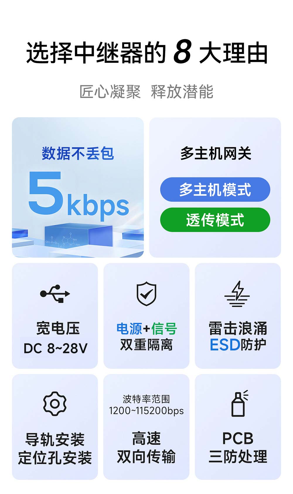 E810-R多主机RS485中继器特点