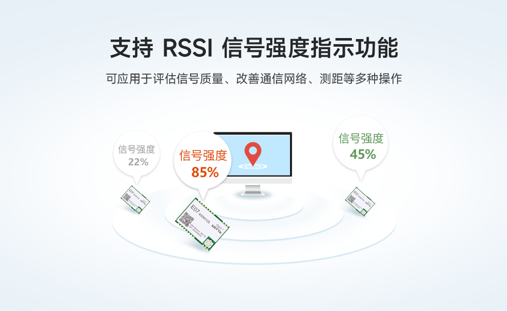 rssi