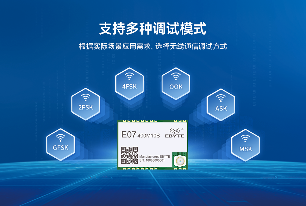 支持多种适调模式