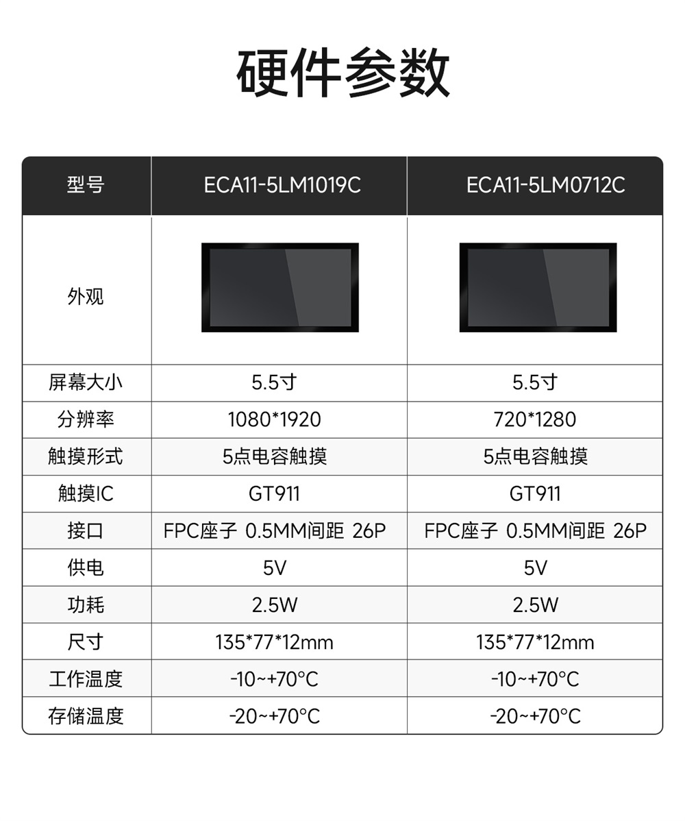 ECA11-5LM触摸屏 (3)