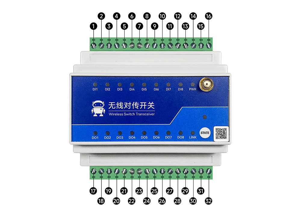 引脚 E860-DTU(8080-4G)-V2 引脚 E860-DTU(8080-4G)-V2