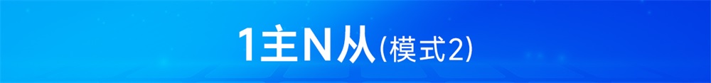 一主N从4 一主N从4