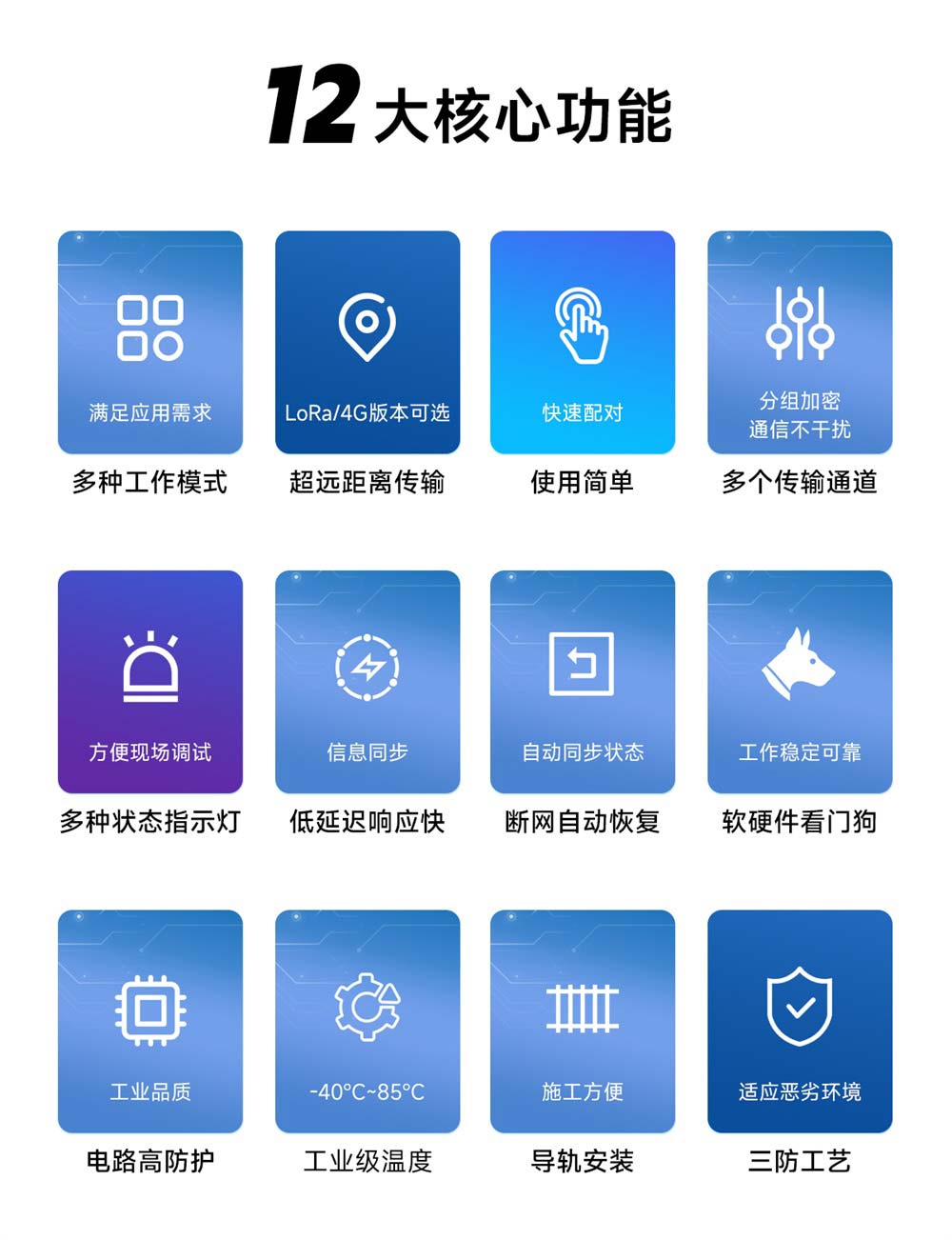 E860-DTU系列无线远程对传开关-(2) E860-DTU系列无线远程对传开关-(2)