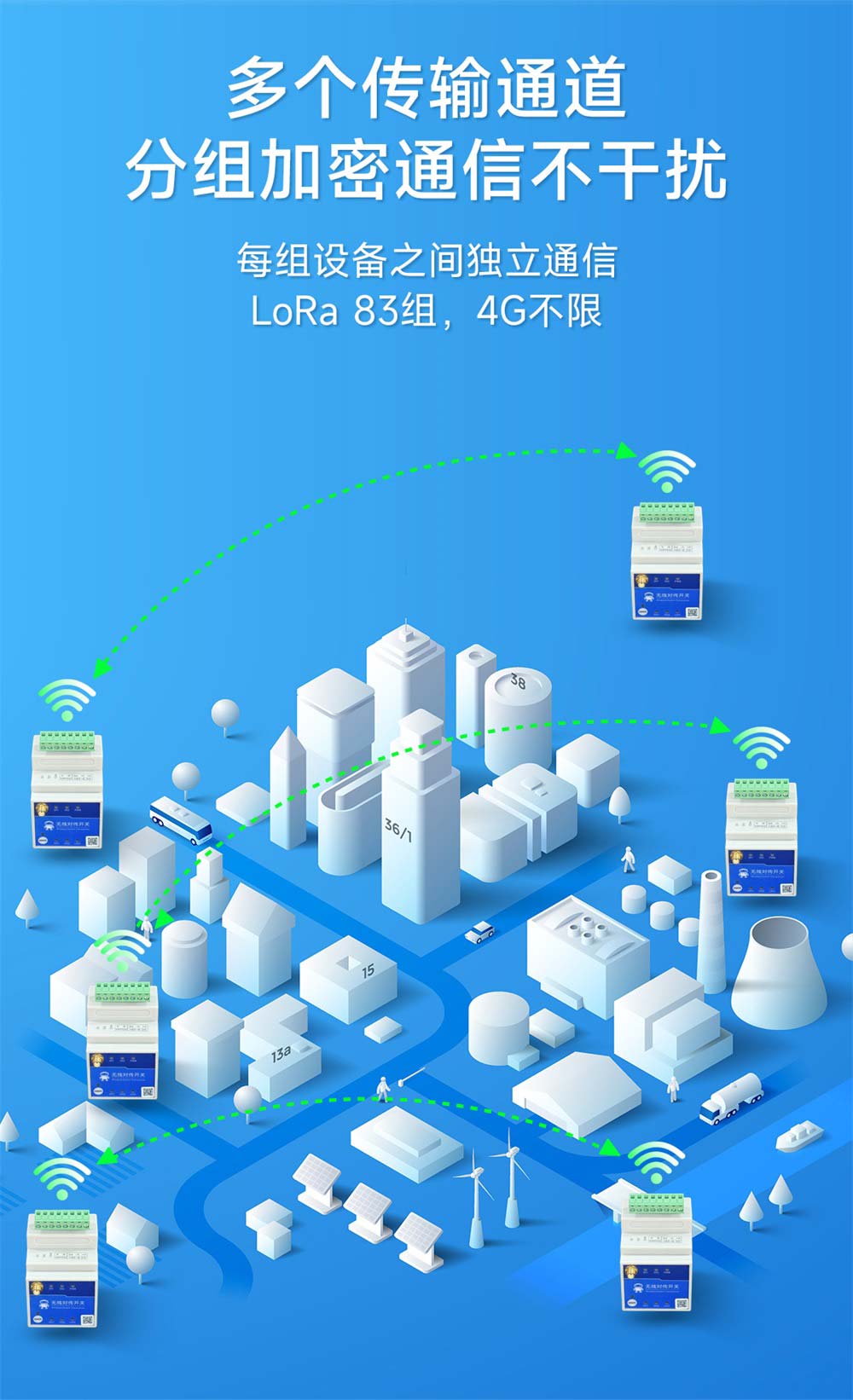 E860-DTU系列无线远程对传开关-(8) E860-DTU系列无线远程对传开关-(8)