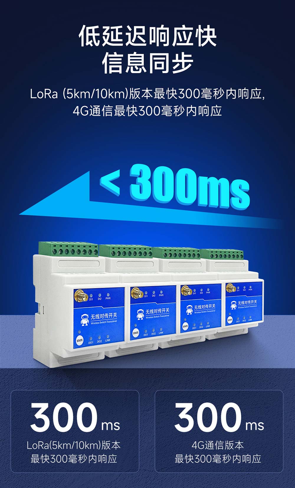 E860-DTU系列无线远程对传开关-(11) E860-DTU系列无线远程对传开关-(11)