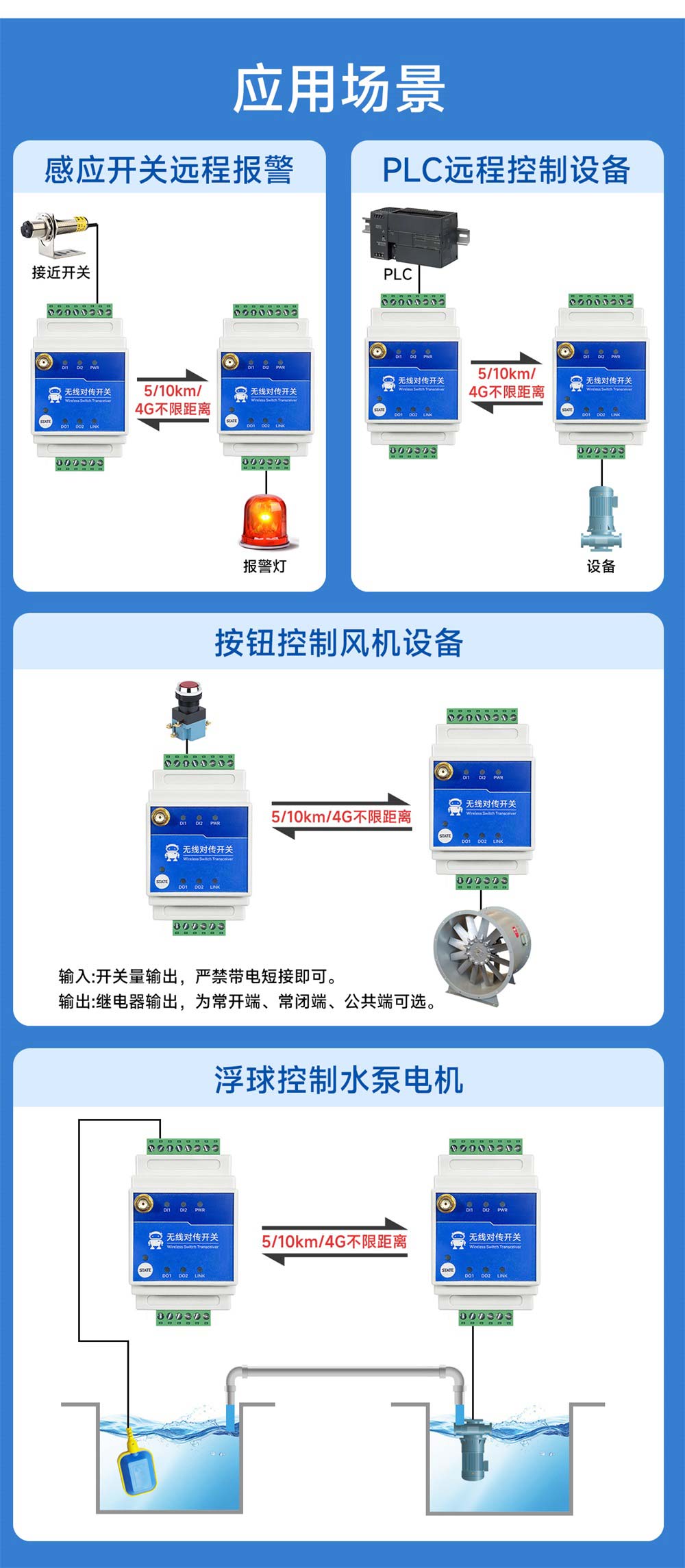 E860-DTU系列无线远程对传开关-(18) E860-DTU系列无线远程对传开关-(18)