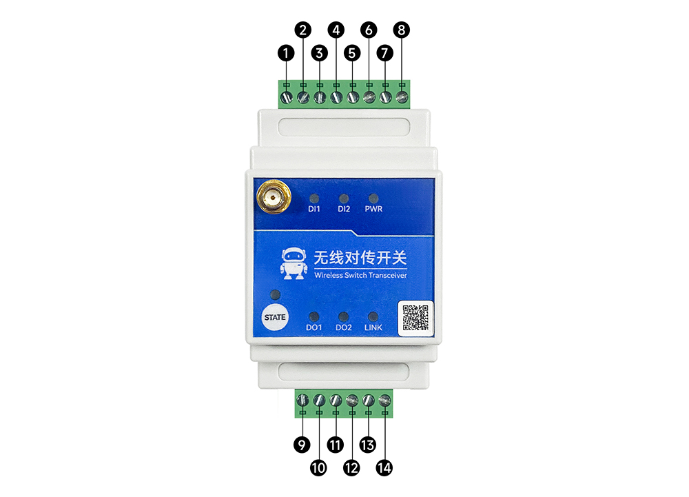 引脚 E860-DTU(2020-4G)-V2 引脚 E860-DTU(2020-4G)-V2