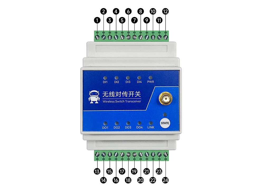 引脚 E860-DTU(4040-400SL22)-V2 引脚 E860-DTU(4040-400SL22)-V2